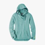 Nostrum exercitationem itae posuere nisl